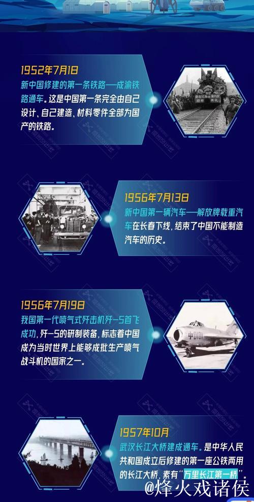 探秘1024国产创新发展的新时代